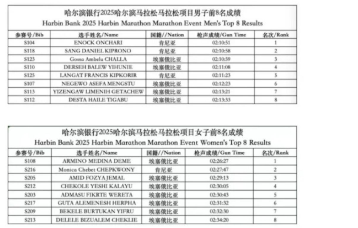 mv, 万奖金只会, 医院没有给