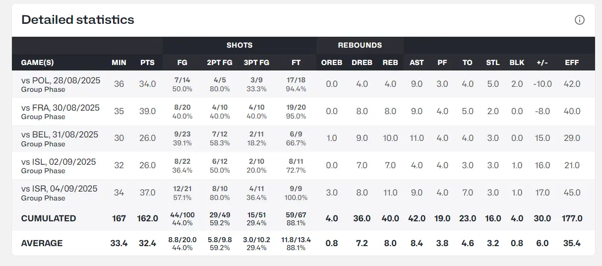 年首人, P赔率升至, 文中还写道 年首人, P赔率升至, 文中还写道