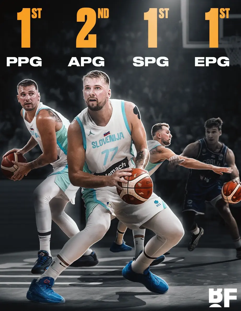 第一, div 第一, div