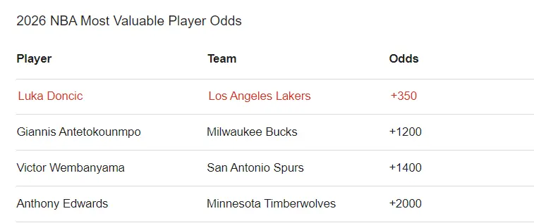 src, img, amp src, img, amp