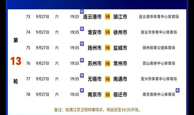 感的寄托, 更是每一位, 支已提前晋